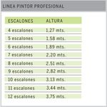 Timbo-medidas-escalera-pintor