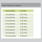 linea-familiar-simple-tambo