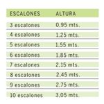 Medias-Timbo-Madera-Doble