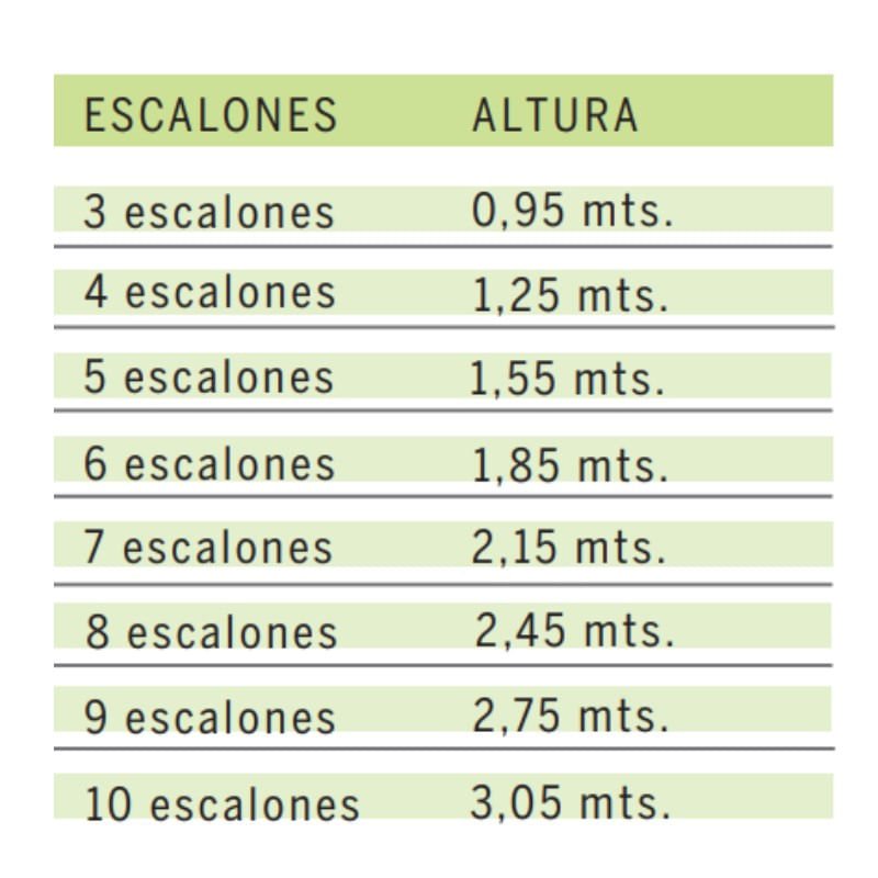 Medias-Timbo-Madera-Doble