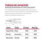 TEJERAS-DE-AVIACION
