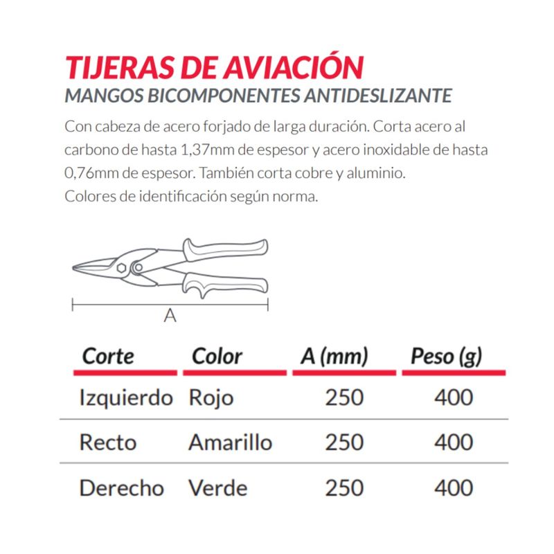 TEJERAS-DE-AVIACION