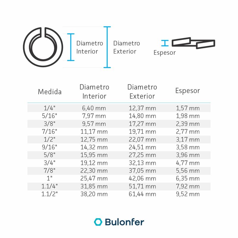 grower-pulg