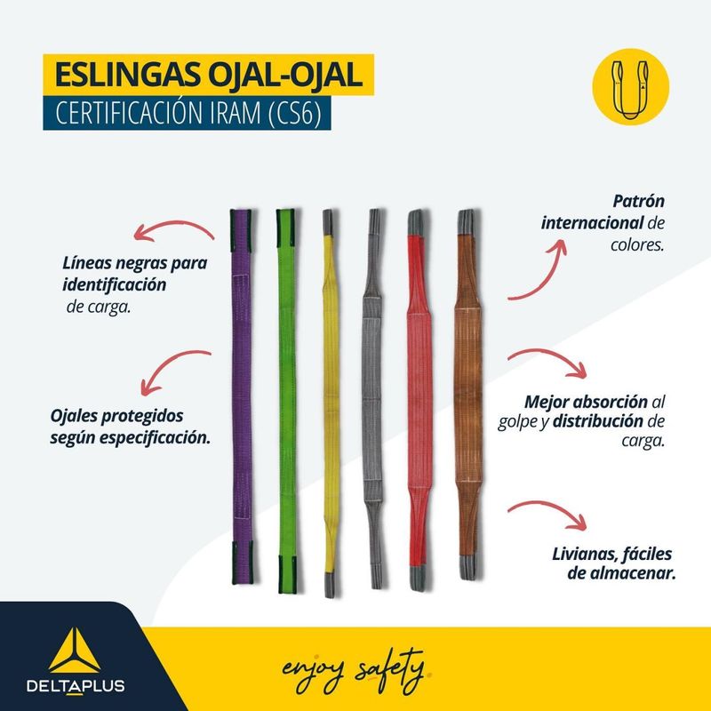 Eslinga-Ojal-Ojal2