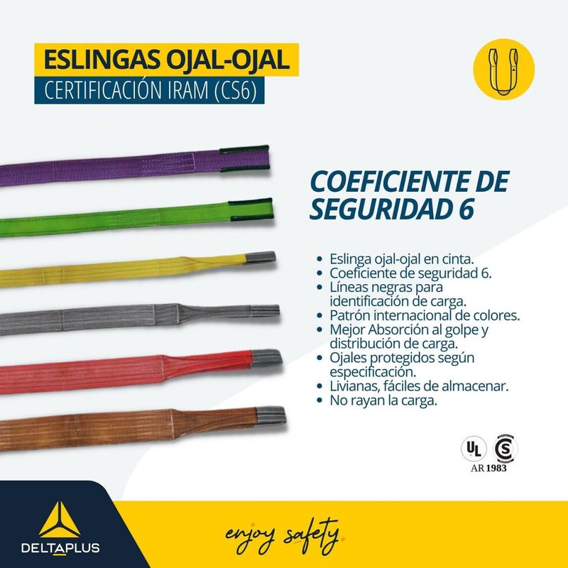 Eslinga-Ojal-Ojal1