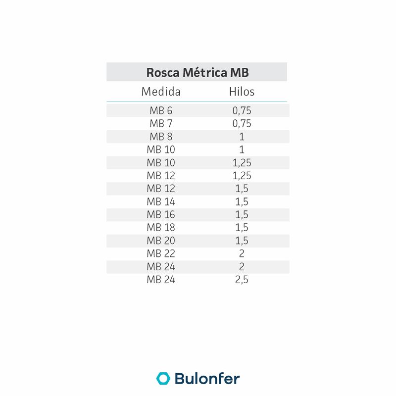 roscamb2