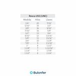 bulo-uss-medidas