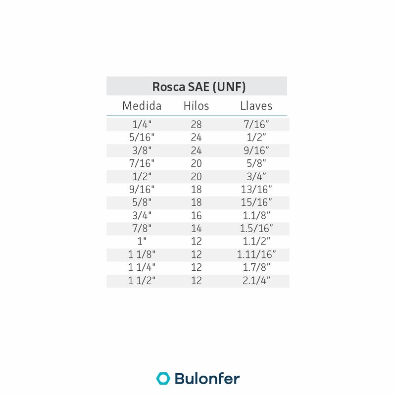 bulon-g5-bc-paso-sae