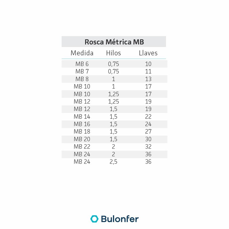 bulon-8.8-mb