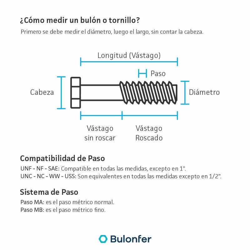 como-medir-bulon
