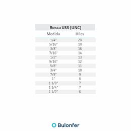 bulon-correa-uss