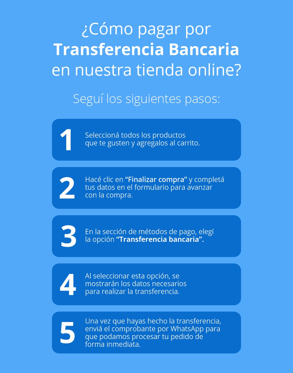 Medios de pago Bulonfer